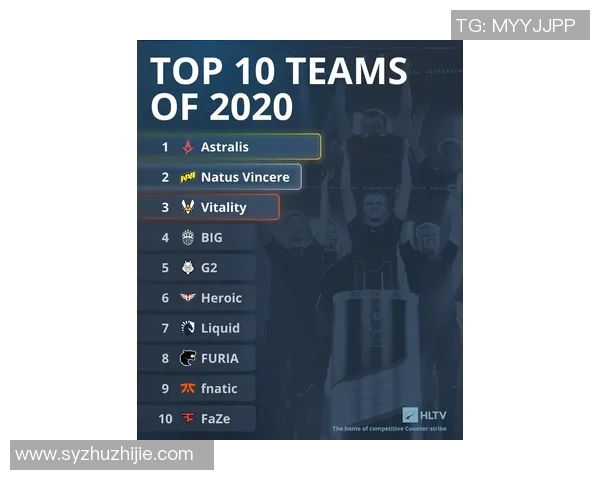 CSGO节奏排行榜最新出炉TES战队荣登第九位引发关注