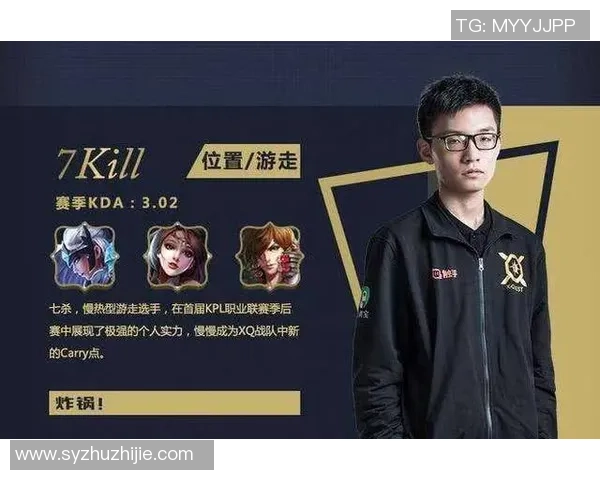 RNG战队灵活性分析及其在王者荣耀比赛中的战略应用探讨 RNG战队灵活性分析及其在王者荣耀比赛中的战略应用探讨