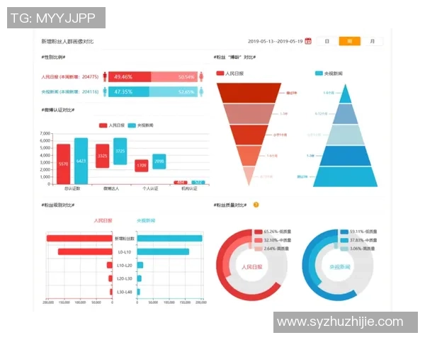 北京攀岩队灵活性表现的数据分析与提升策略探讨