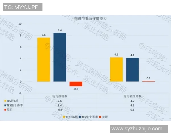 深度分析IG战队的战术转型与成功秘诀探讨