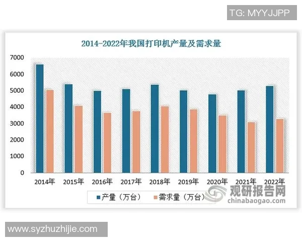 独家解析LNG市场意识差异及其对行业发展的影响分析